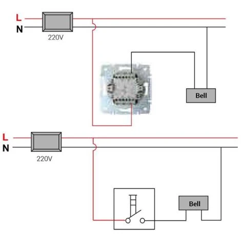 Bouton Poussoir Encastrable Pour Sonnette LOGI Blanc 3 Bouton Poussoir Encastrable Pour Sonnette LOGI Blanc – Image 3