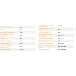 Legrand Va-et-vient Composable Plexo - 69511 -Legrand || Schneider® Soldes Boutique 24799111 3