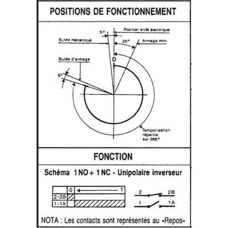 Interrupteur Temporisé Mécanique Encastré 16A 250V Tempo 60min 2P Contact 1NO+1NF Inverseur Série C20 MCI COUPATAN 070009 2 Interrupteur Temporisé Mécanique Encastré 16A 250V Tempo 60min 2P Contact 1NO+1NF Inverseur Série C20 MCI COUPATAN 070009 – Image 2