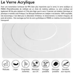 Plexigglas Couleur Rond 3 Mm. Feuille Verre Acrylique. Plexigglas Rouge, Plexigglas Bleu, Plexigglas Gris. Verre Synthétique. Plexigglas Extrudé - Gris - Diamètre 50 Mm 7 Plexigglas Couleur Rond 3 Mm. Feuille Verre Acrylique. Plexigglas Rouge, Plexigglas Bleu, Plexigglas Gris. Verre Synthétique. Plexigglas Extrudé - Gris - Diamètre 50 Mm -Legrand || Schneider® Soldes Boutique 51427840 3