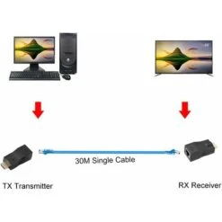 Câble D'extension Réseau RJ45 Vers HDMI 1.4, 30 M Sur LAN Ethernet 5e / 6 Cat. Prise En Charge Du Convertisseur RJ45 HDMI Cat 3D 4K Pour PS3 HDTV HDPC STB (1 Paire)LO-Ron 8 Câble D'extension Réseau RJ45 Vers HDMI 1.4, 30 M Sur LAN Ethernet 5e / 6 Cat. Prise En Charge Du Convertisseur RJ45 HDMI Cat 3D 4K Pour PS3 HDTV HDPC STB (1 Paire)LO-Ron -Legrand || Schneider® Soldes Boutique 63527626 4