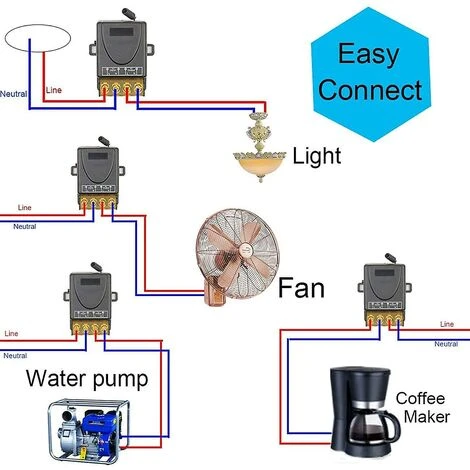 Commutateur De Télécommande Haute Puissance Sans Fil 433 MHz, Lumière De Télécommande AC 220 V/240 V/110 V 30 A Rf Cisea 2 Commutateur De Télécommande Haute Puissance Sans Fil 433 MHz, Lumière De Télécommande AC 220 V/240 V/110 V 30 A Rf Cisea – Image 2