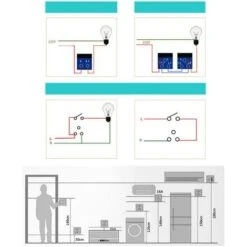 Panneau De Prises Françaises Type-c+USB16A Type 86, Nombre De Prises : 2 Trous, Nombre De Ports USB : 1, Nombre De Ports Type-c : 1, Sûr Et Ferme(style Verre, Noir) 9 Panneau De Prises Françaises Type-c+USB16A Type 86, Nombre De Prises : 2 Trous, Nombre De Ports USB : 1, Nombre De Ports Type-c : 1, Sûr Et Ferme(style Verre, Noir) -Legrand || Schneider® Soldes Boutique 76385882 5