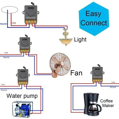 Interrupteur De Télécommande Haute Puissance Sans Fil 433Mhz, Télécommande RF AC 220V/240V/110V 30A Pour Lumière, Pompe à Eau, Appareils Ménagers, Irrigation Agricole 2 Interrupteur De Télécommande Haute Puissance Sans Fil 433Mhz, Télécommande RF AC 220V/240V/110V 30A Pour Lumière, Pompe à Eau, Appareils Ménagers, Irrigation Agricole – Image 2
