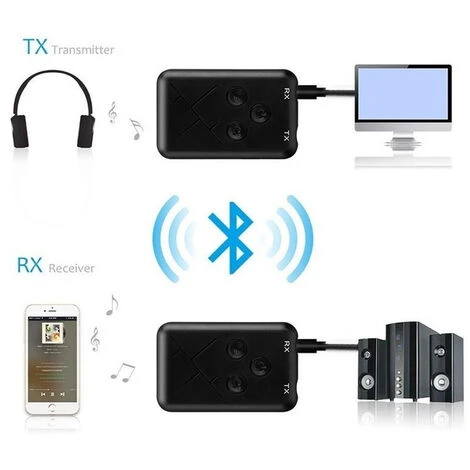 2 En 1 Transmetteur Bluetooth Récepteur 3.5mm Stéréo Sans Fil Musique Audio Câble Convertisseur Bluetooth V4.2 Adaptateur Pour TV DVD Mp3 (1pcs) 4 2 En 1 Transmetteur Bluetooth Récepteur 3.5mm Stéréo Sans Fil Musique Audio Câble Convertisseur Bluetooth V4.2 Adaptateur Pour TV DVD Mp3 (1pcs) – Image 4