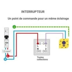 Inter Va Et Vient Blanc 10A 250V Encastré Connexion Auto Fixation Vis Complet Avec Plaque De Finition ALTERNATIVE ELEC AE52001-P 9 Inter Va Et Vient Blanc 10A 250V Encastré Connexion Auto Fixation Vis Complet Avec Plaque De Finition ALTERNATIVE ELEC AE52001-P -Legrand || Schneider® Soldes Boutique 9559365 5