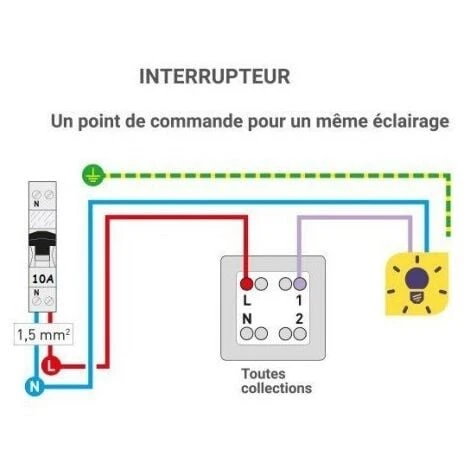 Inter Va Et Vient Blanc 10A 250V Encastré Connexion Auto Fixation Vis Complet Avec Plaque De Finition ALTERNATIVE ELEC AE52001-P 5 Inter Va Et Vient Blanc 10A 250V Encastré Connexion Auto Fixation Vis Complet Avec Plaque De Finition ALTERNATIVE ELEC AE52001-P – Image 5