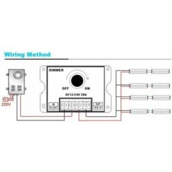 Interrupteur Variateur Interrupteur Marche/arrêt 12V-24V 30A Pour Contrôle De La Luminosité De La Lampe à Bandes LED -Legrand || Schneider® Soldes Boutique 97038857 3