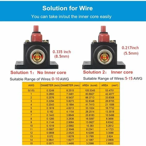 Porte-fusible De Batterie Porte-fusible Fusible Principal Fusible D'alimentation 3 Porte-fusible De Batterie Porte-fusible Fusible Principal Fusible D'alimentation – Image 3